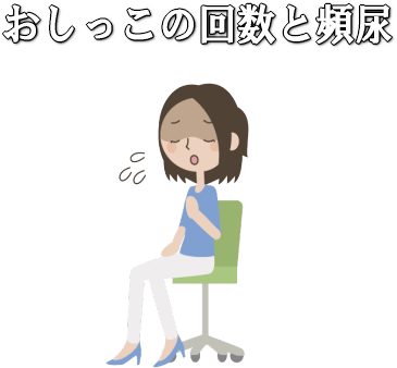 おしっこの回数と頻尿